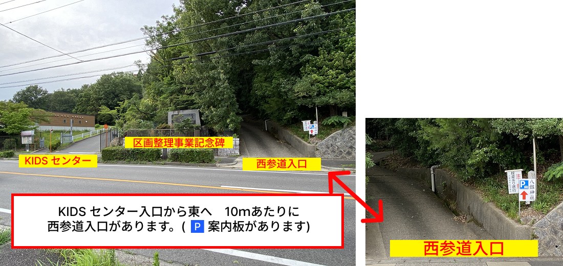 西参道入口のご案内